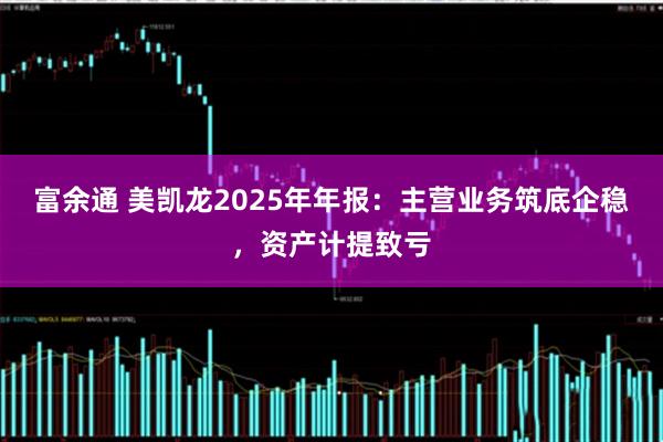 富余通 美凯龙2025年年报：主营业务筑底企稳，资产计提致亏